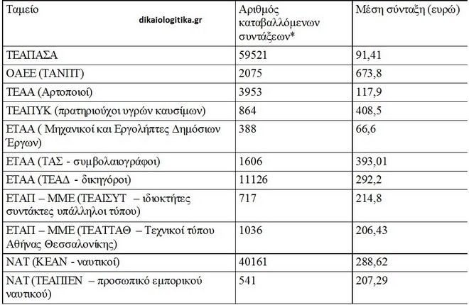 pinakasEtea.jpg