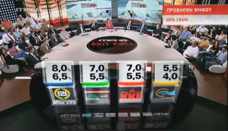 EXIT-POLL
