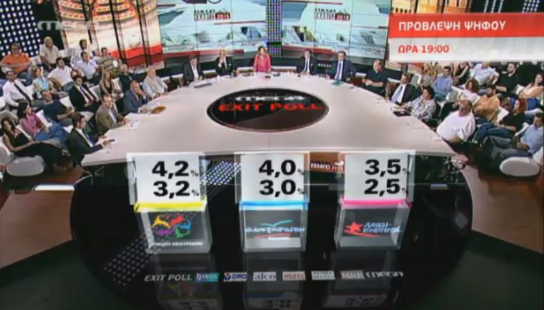 EXIT-POLL