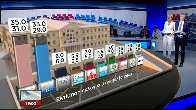 exit-poll-skai_3.w_l