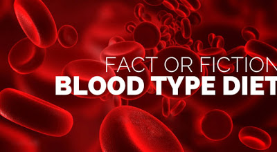 Blood-Type-Diet-Featured-1020x560.jpg