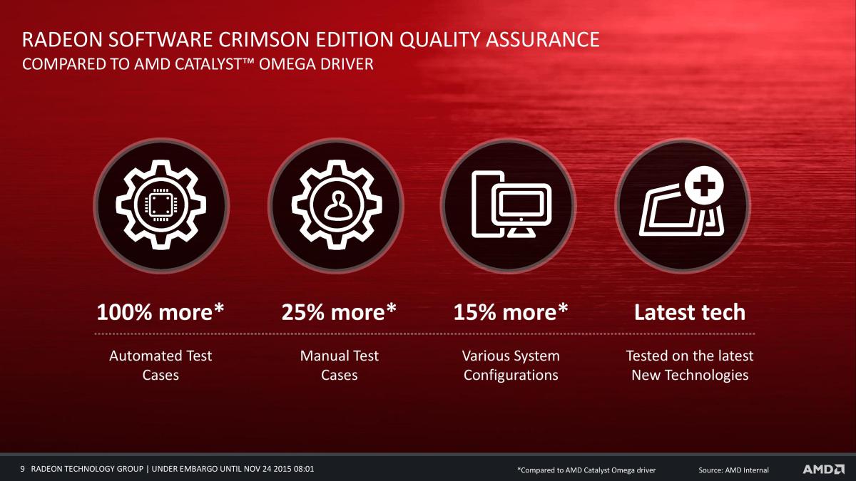 amd radeon software crimson edition