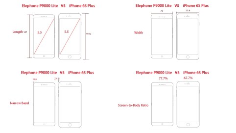 iPhone 6S Plus VS Elephone P9000 Lite