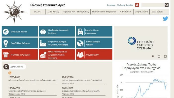 ELSTAT-frontpage-3-1021x576-701x395