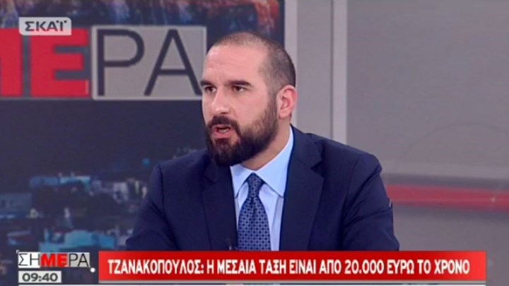 tzanakopoulos-skai