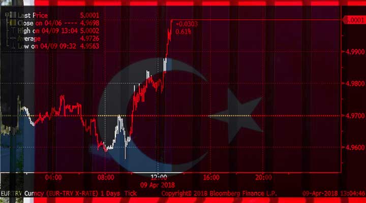 EPA_Turkish_Flag-720x400