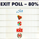 Αυτό είναι το exit poll: Που κινείται η διαφορά, τι γίνεται με την αυτοδυναμία