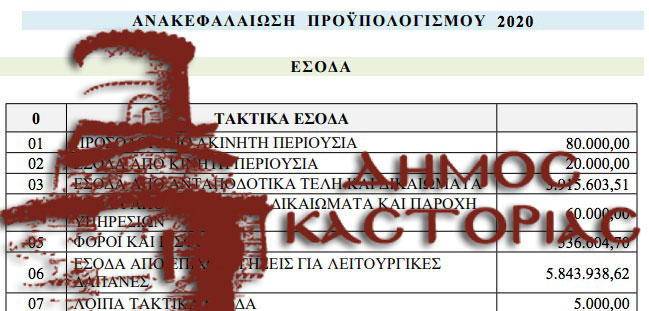 proypologismos-d-k