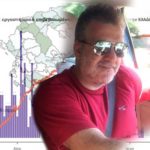 Κίμων Μηταλίδης: «Τα νούμερα δεν βγαίνουν»