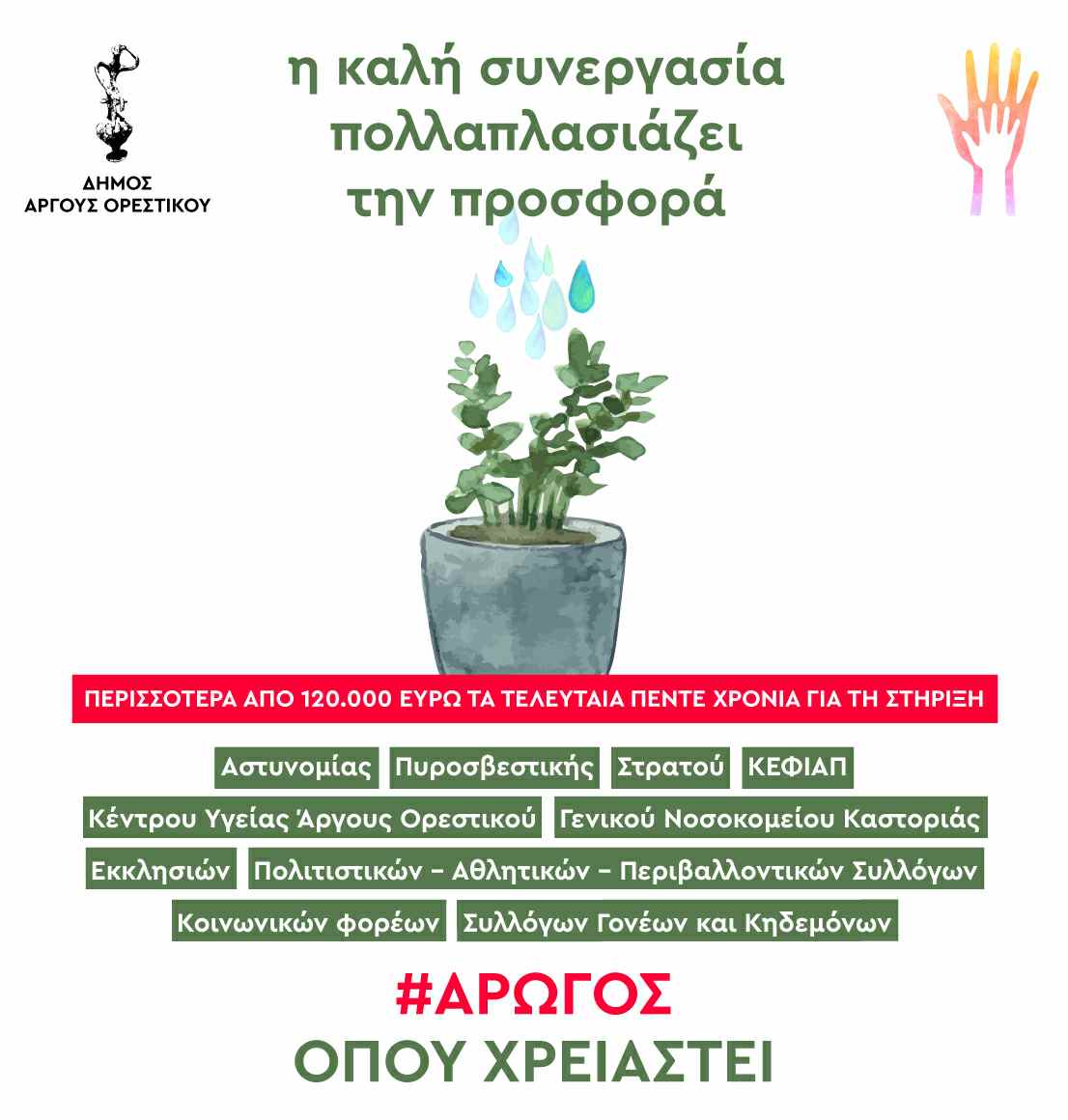 AFISA-ARGOS-AROGOS-TELIKO_compress72