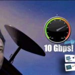 O Elon Musk (Tesla) φέρνει δορυφορικό internet σε κάθε γωνιά της Ελλάδας και… απειλεί με 10 Gbps