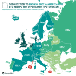 Χάρτης: Τι ενοίκιο έχει ένα διαμέρισμα ενός δωματίου στο κέντρο των Ευρωπαϊκών πρωτευουσών