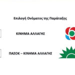 Εκλογές ΠΑΣΟΚ-ΚΙΝ.ΑΛΛ. : Οι υποψήφιοι για τη Νομαρχιακή Επιτροπή Καστοριάς