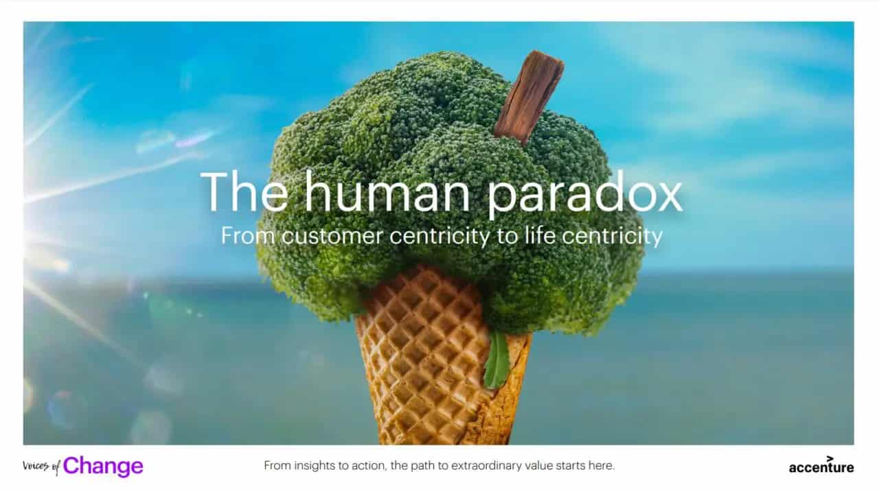 Accenture-Human-Paradox.jpg