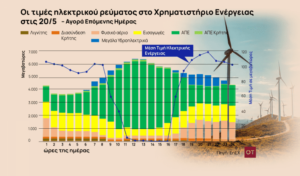 19_05_ot_meshTIMH_HLEKTR22-768x450