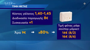 gala-feta-plitho