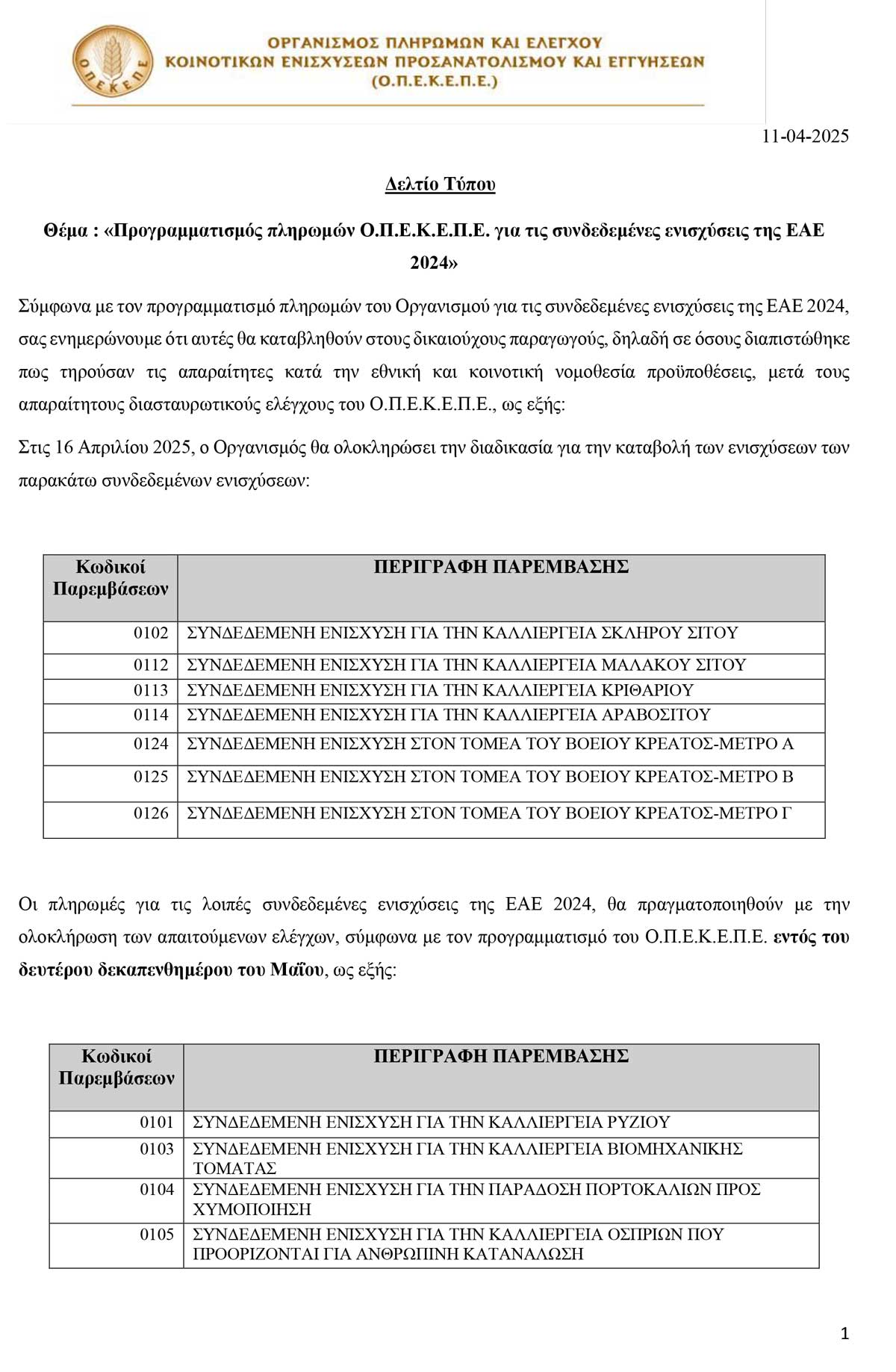 ΠΡΟΓΡΑΜΜΑΤΙΣΜΟΣ ΠΛΗΡΩΜΩΝ ΟΠΕΚΕΠΕ 1