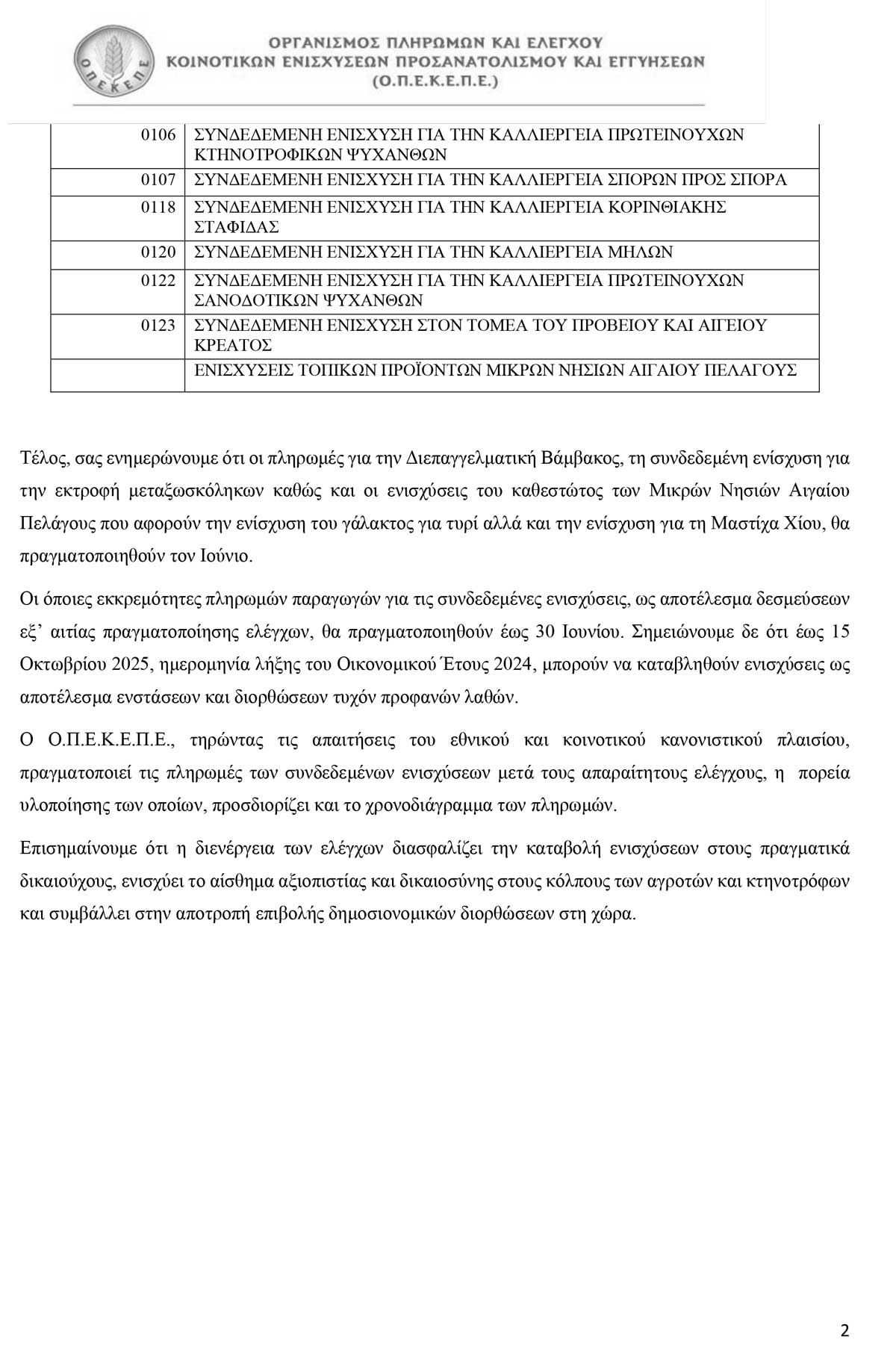 ΠΡΟΓΡΑΜΜΑΤΙΣΜΟΣ ΠΛΗΡΩΜΩΝ ΟΠΕΚΕΠΕ 2