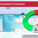 diakopes a242a