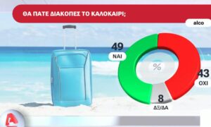 diakopes a242a