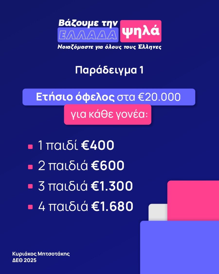 metra mitsotakis deth3 8a9be