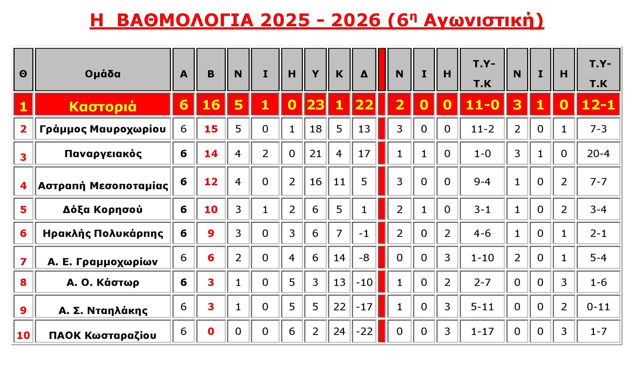 579039079 1151566683761413 6015927495890777712 n