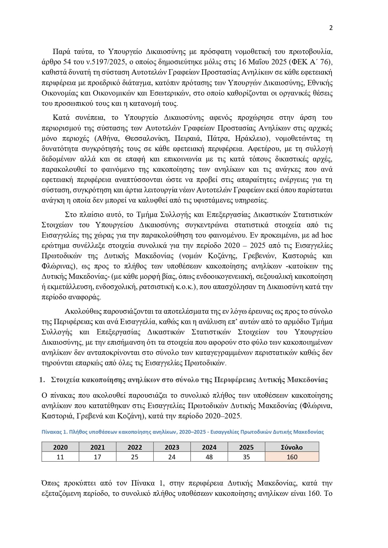 ????????? ?? ? ??????? ?????? ????? ??????? ?????????? page 0002