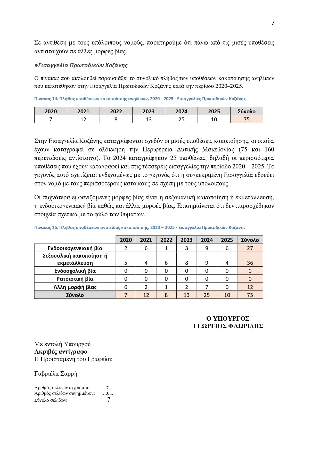 ????????? ?? ? ??????? ?????? ????? ??????? ?????????? page 0007