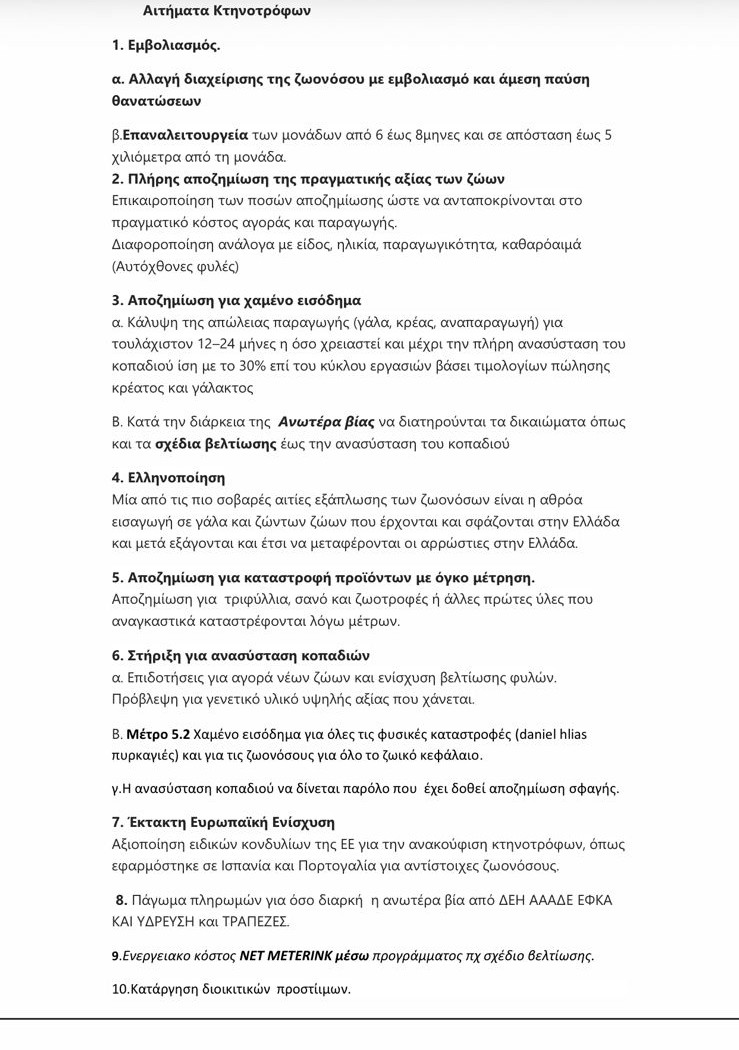 14 200223Αιτήματα2