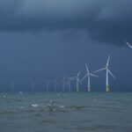 yperakties anemogennitries