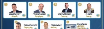 dimoskopisi